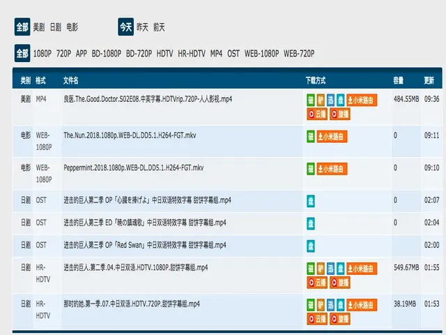 scrapy爬取字幕组今日更新影视-附源码