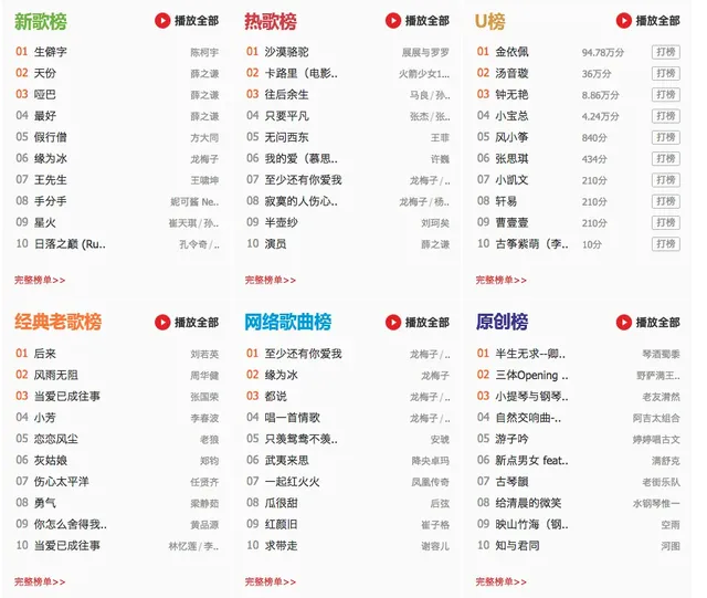 python实现千千音乐mp3下载
