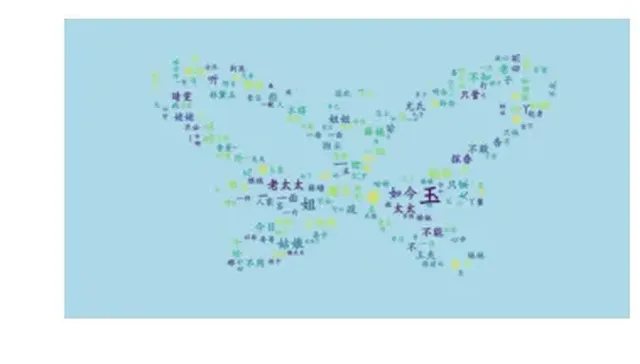 Drawing a Stunning "Dream of the Red Chamber" Word Cloud with Python 3