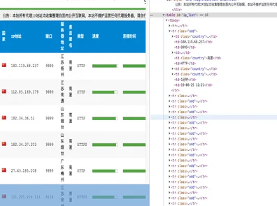 Extracting Free High Anonymity Proxies with Python3