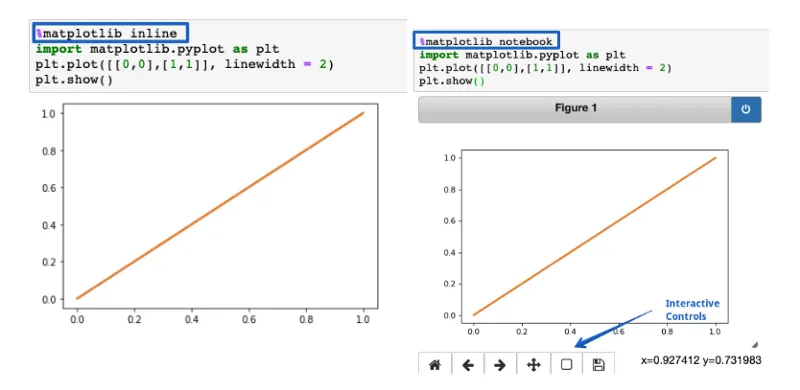 matplotlib_notebook