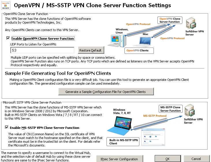 openvpn_53