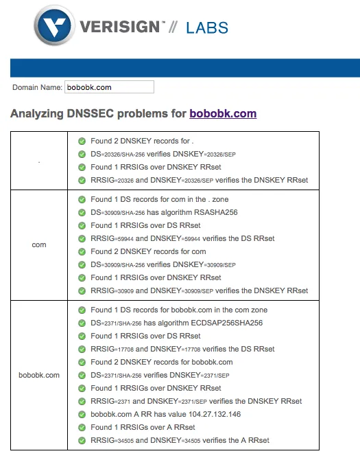 dnssec_check