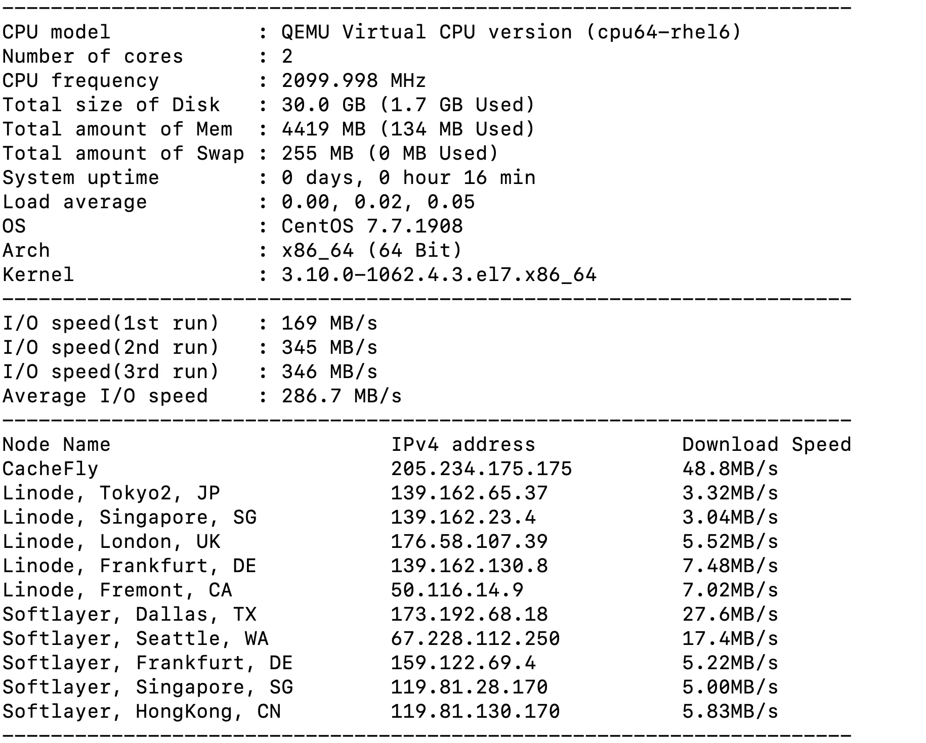 VPS Performance and Network One-Click Test Script