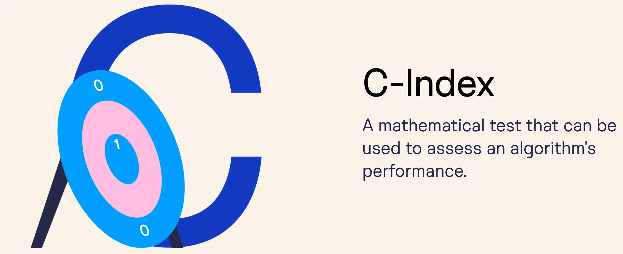 The c-index and Its Application in Survival Analysis