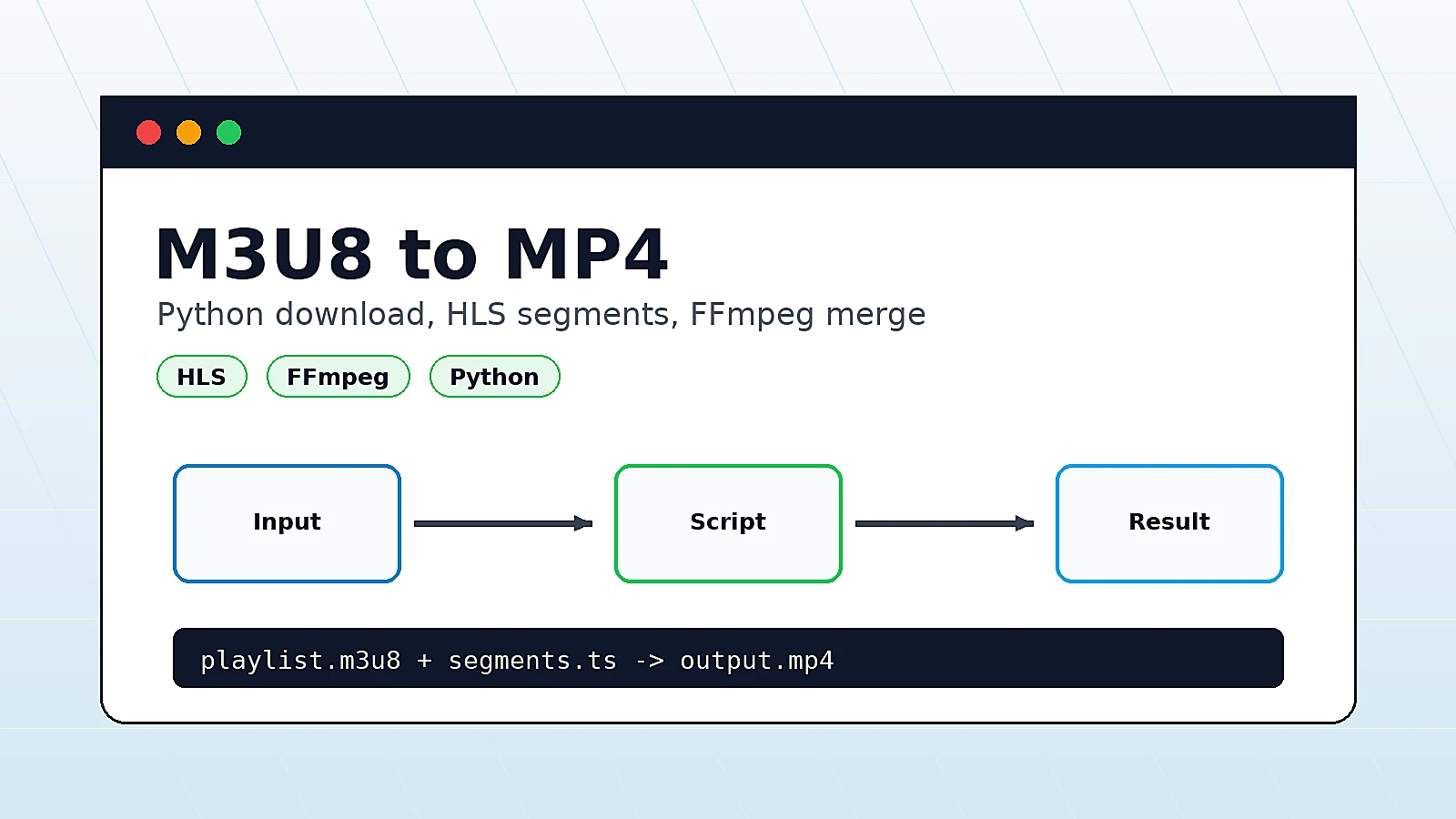 M3U8转MP4教程：使用Python或静态HTML在线下载M3U8视频