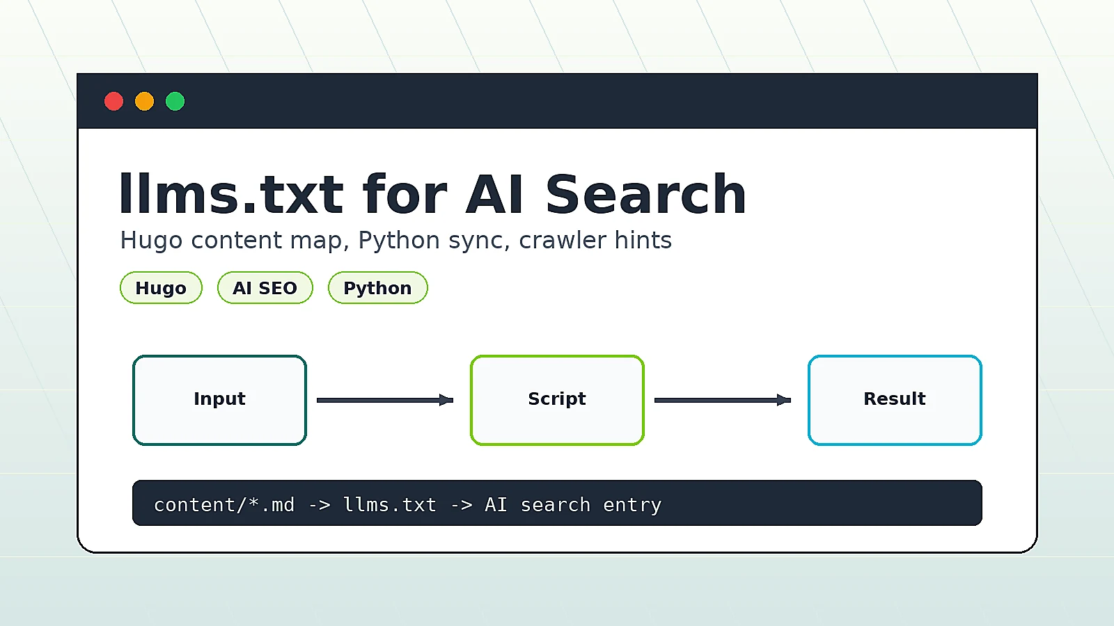 2026 站长实战：用 llms.txt + Python 自动同步 AI 搜索入口