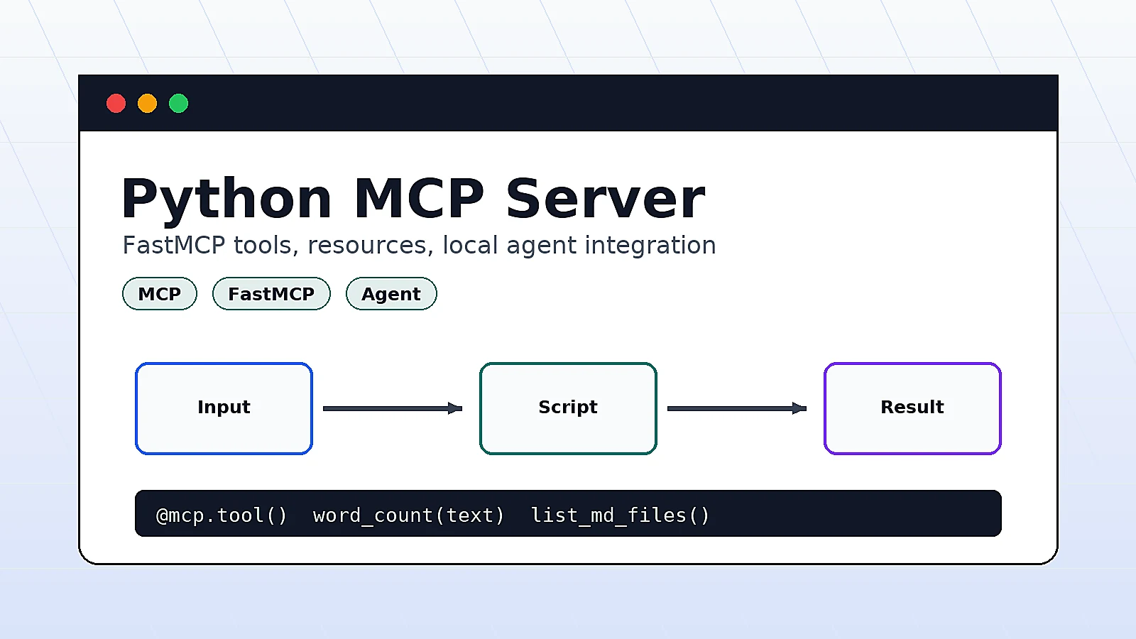 2026 实战：用 Python 快速搭建第一个 MCP Server