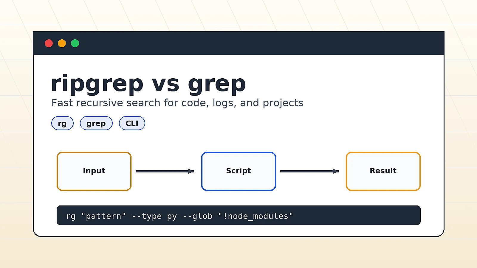 rg 使用教程：为什么现在很多人用 ripgrep 替代 grep
