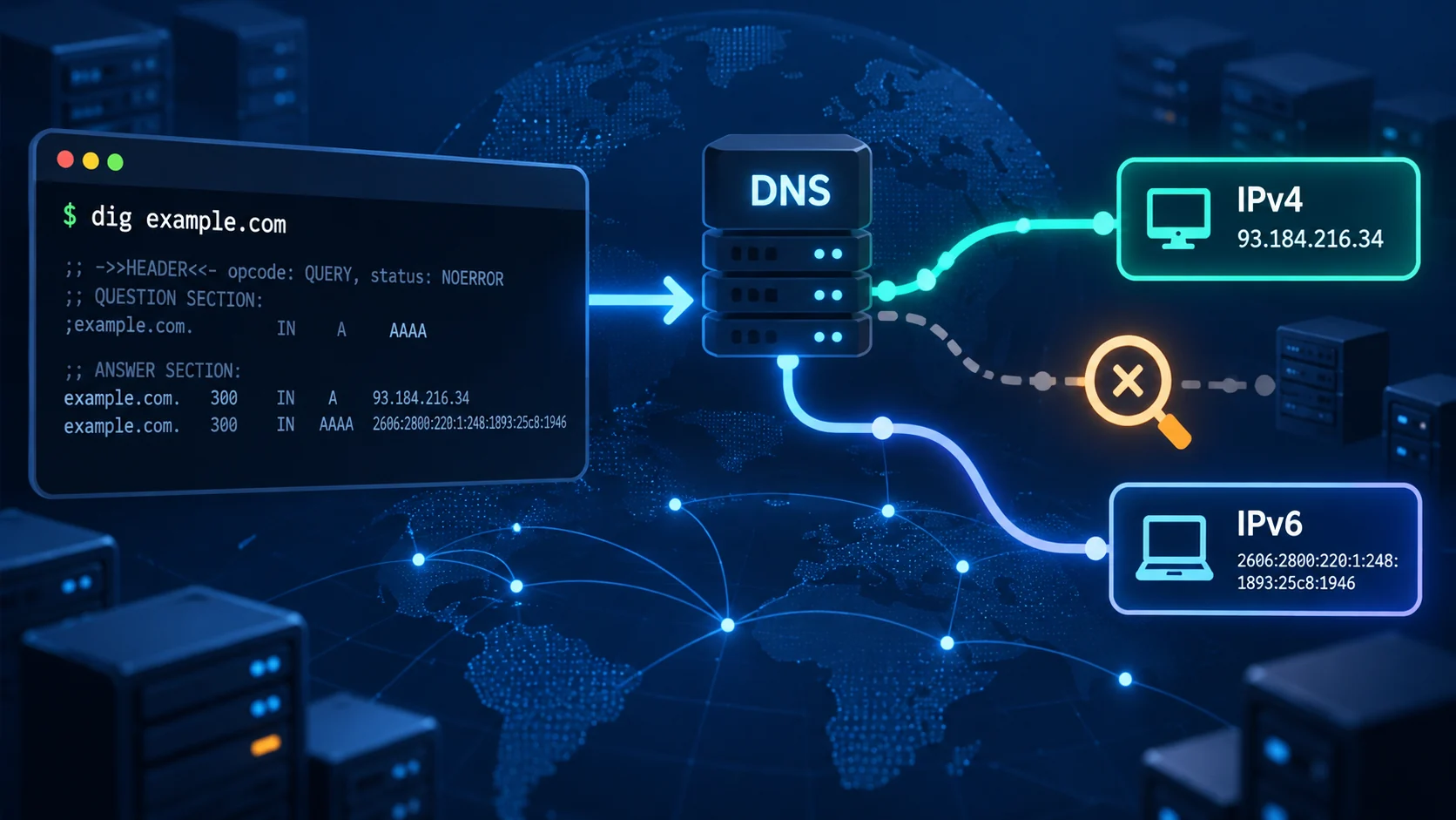 用 Python 排查域名解析失败：getaddrinfo、IPv4/IPv6 与等待上限